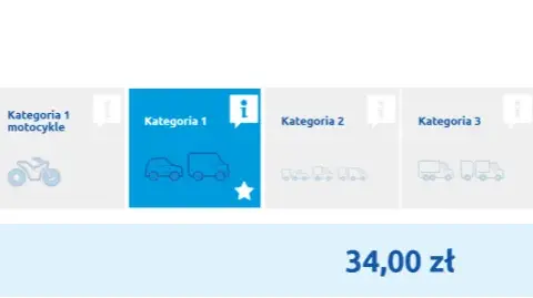Ile zapłacę za przejazd autostradą A2? Sprawdź koszty i oszczędności