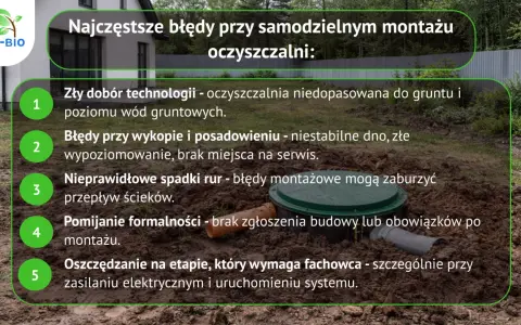 Błędy przy montażu przydomowej oczyszczalni ścieków z drenażem rozsączającym: zły dobór technologii, błędy wykopu, nieprawidłowe spadki rur, pomijanie formalności, oszczędzanie na fachowcu.