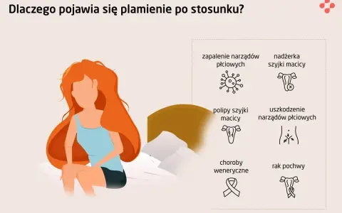 Kobieta z rudymi włosami siedzi na łóżku, martwiąc się jasnoczerwonym plamieniem po stosunku. Obok wymieniono możliwe przyczyny.
