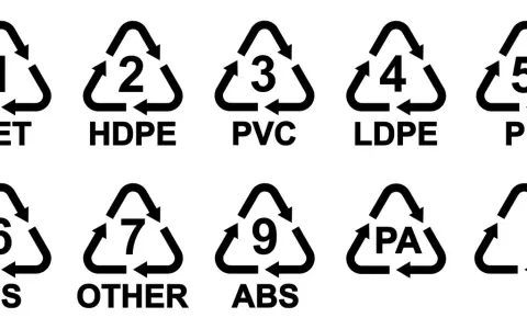 Symbole recyklingu tworzyw sztucznych: PET (politereftalan etylenu), HDPE, PVC, LDPE, PP, PS, OTHER, ABS, PA.