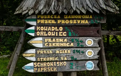 Drewniany drogowskaz w lesie, wskazujący szlaki turystyczne. Na tabliczkach widnieją nazwy takie jak "Puszcza Jahorola", "Kowadło Orłowiec" i "Schronisko Paprsek", a także odległości.