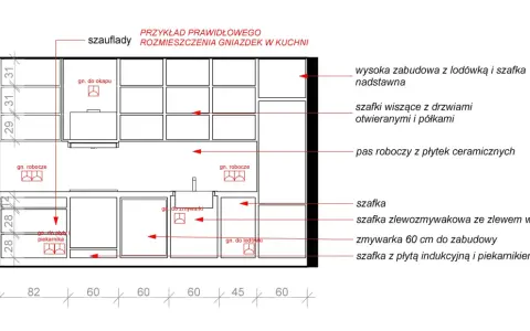 Schemat kuchni: gniazdko do lodówki znajduje się na wysokości 28 cm od podłogi, obok piekarnika.