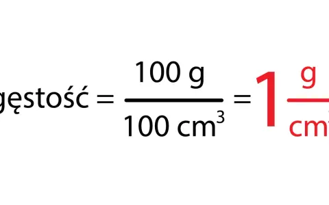 Gęstość wosku sojowego: 100g / 100cm³ = 1g/cm³.