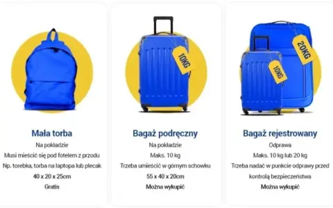 Ile kosztuje bagaż 20 kg w Ryanair? Uniknij wysokich opłat!