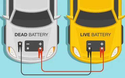 Two cars, one with a dead battery and one with a live battery, are connected by jumper cables. This shows how to jump-start a car.
