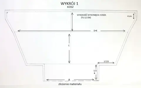 Jak uszyć wkład do kosza rowerowego - proste kroki i porady