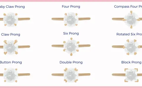 Diverse parti di un anello con diamanti, mostrando varie impostazioni di griffe come "Baby Claw Prong", "Four Prong" e "Six Prong".