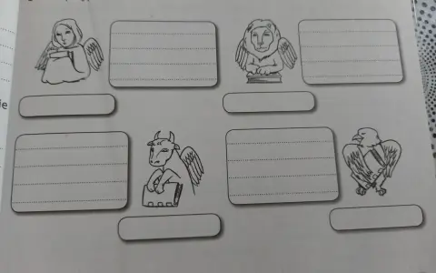 Cztery symbole ewangelistów: anioł, lew, wół i orzeł. Uczniowie mają wpisać ich imiona i wyjaśnić powiązania.