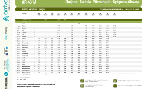 Rozkład jazdy PKP Bydgoszcz - Chojnice - Tuchola - Wierzchucin - Bydgoszcz Główna. Kursuje w soboty, niedziele i święta.