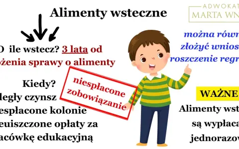 Alimenty wsteczne można dochodzić do 3 lat wstecz. Dotyczy to zaległego czynszu, niespłaconych kolonii i opłat za edukację.