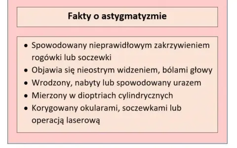 Astygmatyzm: Czy zniknie sam? Trwała korekcja i fakty medyczne