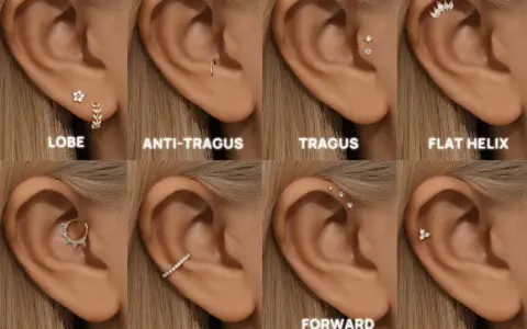 Osiem przykładów kolczyków w różnych miejscach ucha: lobe, anti-tragus, tragus, flat helix, daith, conch, forward helix i helix. Drugi kolczyk w uchu może być subtelny lub efektowny.