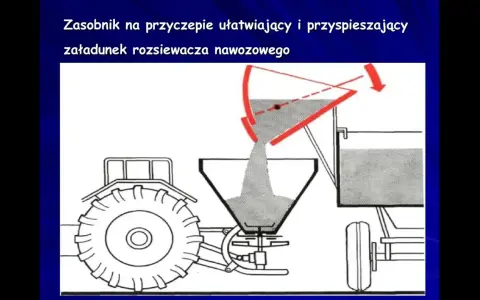 Jak zrobić rozsiewacz do nawozu, aby uniknąć strat i kosztów
