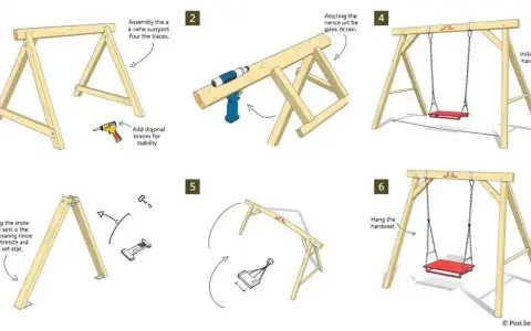 Jak zbudować plac zabaw w ogrodzie? Poradnik DIY krok po kroku