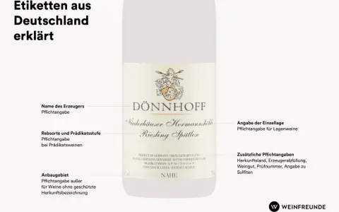 Erklärung deutscher Weinetiketten: DÖNNHOFF Riesling Spätlese, Niederhäuser Hermannshöhle. Hier lernt man, wie man ein Weinetikett lesen kann.