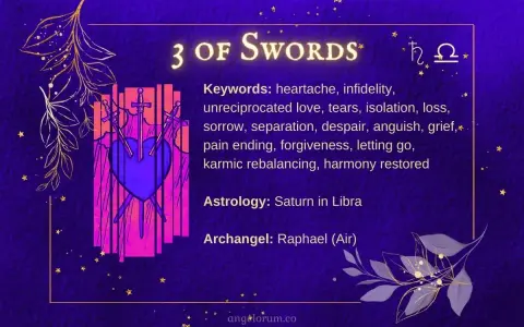 Trzy miecze w sercu symbolizują ból i stratę, ale też nadzieję na zakończenie cierpienia. 3 miecze tarot znaczenie to lekcja wybaczania.