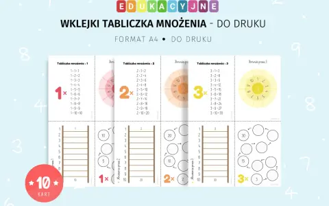 Karta pracy z tabliczką mnożenia, zawiera przykłady mnożenia przez 1, 2 i 3. Idealna do nauki i utrwalania.