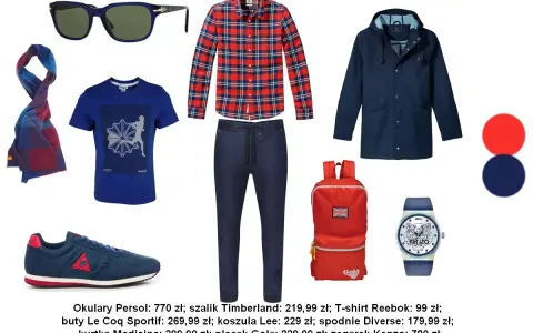 Modne połączenia kolorów: granatowa kurtka, czerwono-niebieska koszula w kratę, niebieski t-shirt i szalik, czerwony plecak.