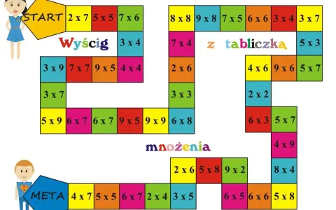 Plansza do gry "Wyścig z tabliczką mnożenia do 30". Dzieci rozwiązują przykłady, by dotrzeć do mety.