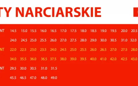 Jak sprawdzić rozmiar buta narciarskiego? Mondopoint bez tajemnic!