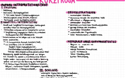 Struktur eines Interpretations- und Kurzprosatextes: Einleitung, Hauptteil mit Textsorten, Erzählstrategien und Merkmalen, Schluss.