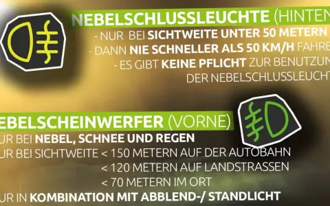 Die Nebelschlussleuchte (hinten) leuchtet rot. Infos zur Nutzung bei schlechter Sicht.