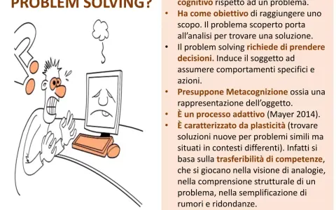 Un personaggio stilizzato è frustrato davanti a un computer, simbolo di esercizi di problem solving semplici.
