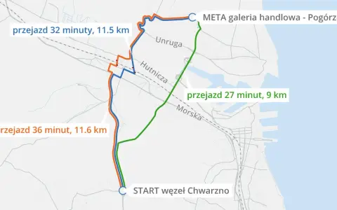 Jak dojechać z Gdańska do Gdyni? SKM, auto, alternatywy co wybrać?