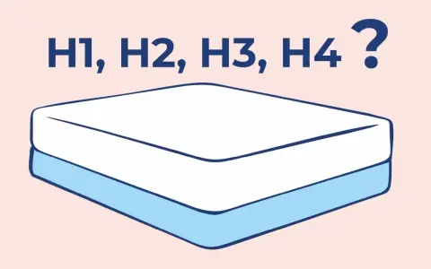 H1, H2, H3, H4? Jaka twardość materaca będzie dla Ciebie idealna? Wybierz swój komfort.