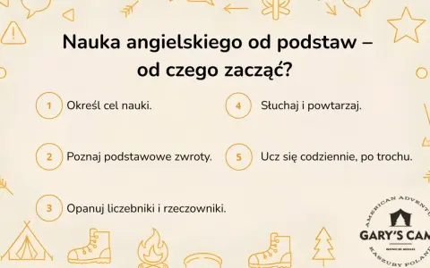 Poradnik: samodzielna nauka angielskiego dla początkujących. Określ cel, poznaj zwroty, opanuj liczebniki, słuchaj i powtarzaj, ucz się codziennie.