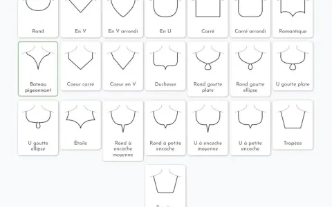 Divers décolletés : rond, en V, carré, bateau, cœur, goutte, étoile, romantique, trapèze. Le décolleté carré est mis en avant.
