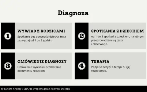 Diagnoza integracji sensorycznej: Testy, objawy, terapia i co dalej?