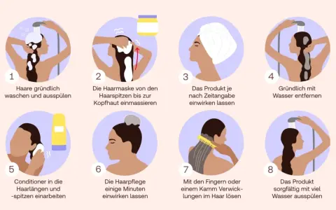 Schritt-für-Schritt-Anleitung, wie benutzt man eine Haarkur: Haare waschen, Maske einmassieren, einwirken lassen, ausspülen, Conditioner auftragen, wieder einwirken lassen, entwirren und gründlich ausspülen.