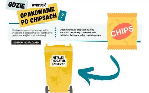 Żółte opakowanie po chipsach, wykonane z plastiku i metalu, powinno trafić do żółtego pojemnika na odpady.