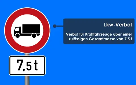 Verkehrsschild: Lkw-Verbot für Fahrzeuge über 7,5 t zulässiger Gesamtmasse.