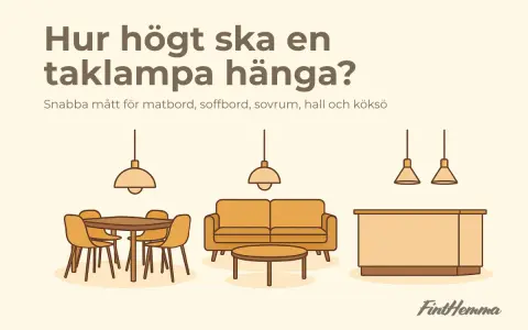 En illustration visar hur högt en lampa till runt matbord bör hänga, samt andra möbler.
