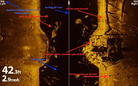 Image d'un sondeur side imaging montrant un ancien pont écroulé, des amas de roche et un banc de poissons.