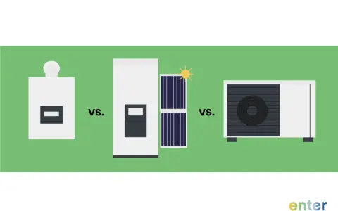 Vergleich: welche heizungsarten gibt es? Gastherme, Solarthermie und Wärmepumpe im Vergleich.
