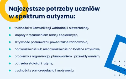 Najczęstsze potrzeby uczniów w spektrum autyzmu: sztywność poznawcza i powtarzalne zachowania, trudności komunikacyjne, problemy społeczne, sensoryczne, organizacyjne, potrzeba rutyny i samoregulacji.