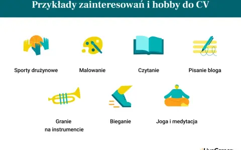 Zainteresowania w CV: Co wpisać, by rekruter Cię zaprosił?