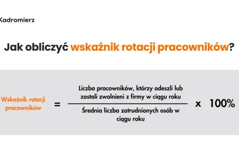 Rotacja pracowników: Oblicz, zrozum i obniż koszty firmy!
