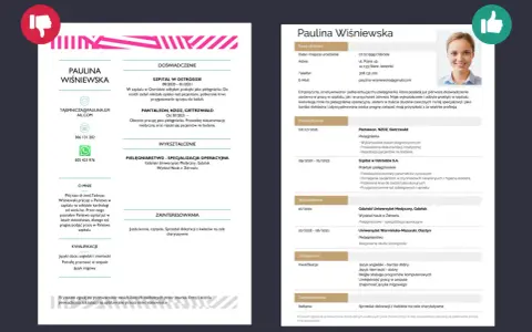 CV pielęgniarki Pauliny Wiśniewskiej: doświadczenie, wykształcenie, umiejętności i zainteresowania.