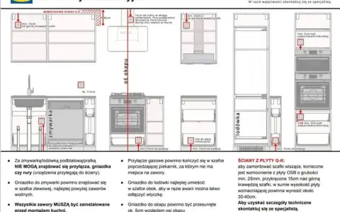 Ile kosztuje montaż kuchni IKEA? Poznaj ukryte koszty i oszczędności
