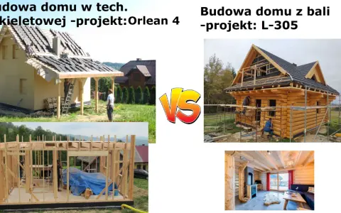 Budowa domu z bali czy murowany koszty: porównanie budowy domu szkieletowego i z bali.