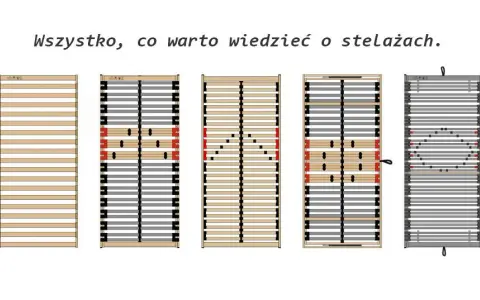 Jaki stelaż pod materac piankowy zapewni najlepszy komfort snu?