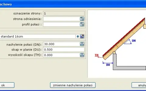 Jak obliczyć kąt nachylenia dachu dwuspadowego bez błędów?
