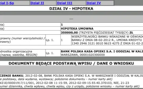 Czy hipoteka przymusowa ma pierwszeństwo przed umowną? Kluczowe informacje