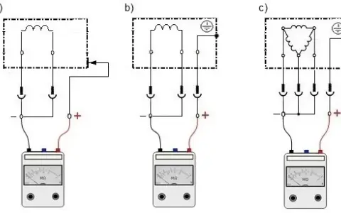 Jaka rezystancja izolacji jest niezbędna dla bezpieczeństwa elektrycznego?