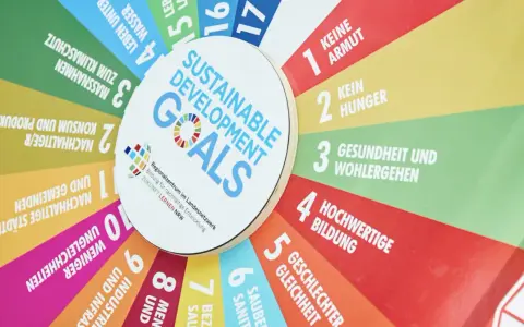 Die "Global Goals" (Nachhaltigkeitsziele) sind ein Kreisdiagramm mit 17 Zielen für eine bessere Welt, wie z.B. kein Hunger und Klimaschutz.