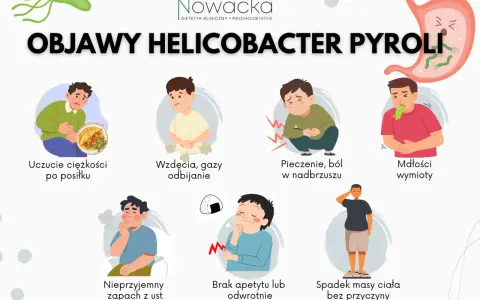Objawy Helicobacter pylori w jamie ustnej: Czy to Twój problem?
